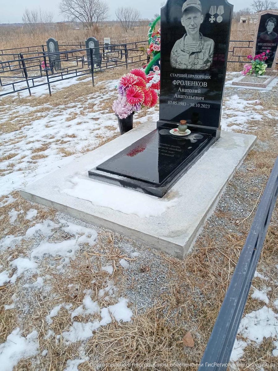 Фроленков Анатолий Анатольевич