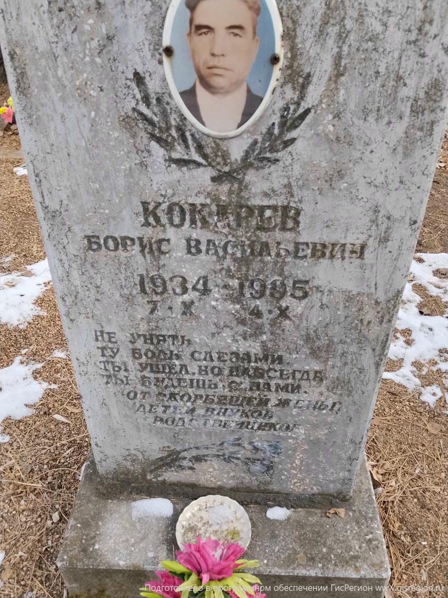 3a82b7d5-f05a-4aec-bee8-ad17ce6c262b Кокарев Борис Васильевич