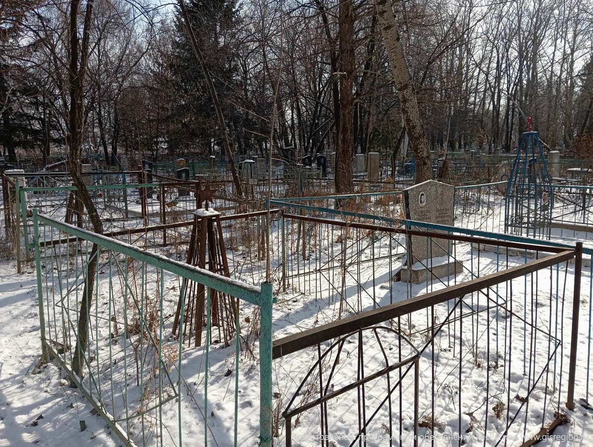 Неизвестно Неизвестно Неизвестно