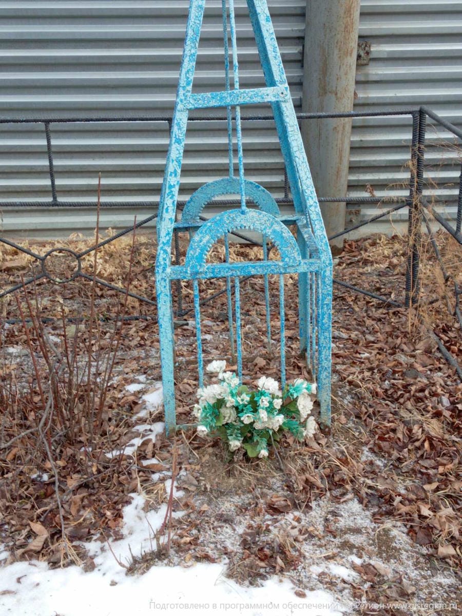 Неизвестно Неизвестно Неизвестно