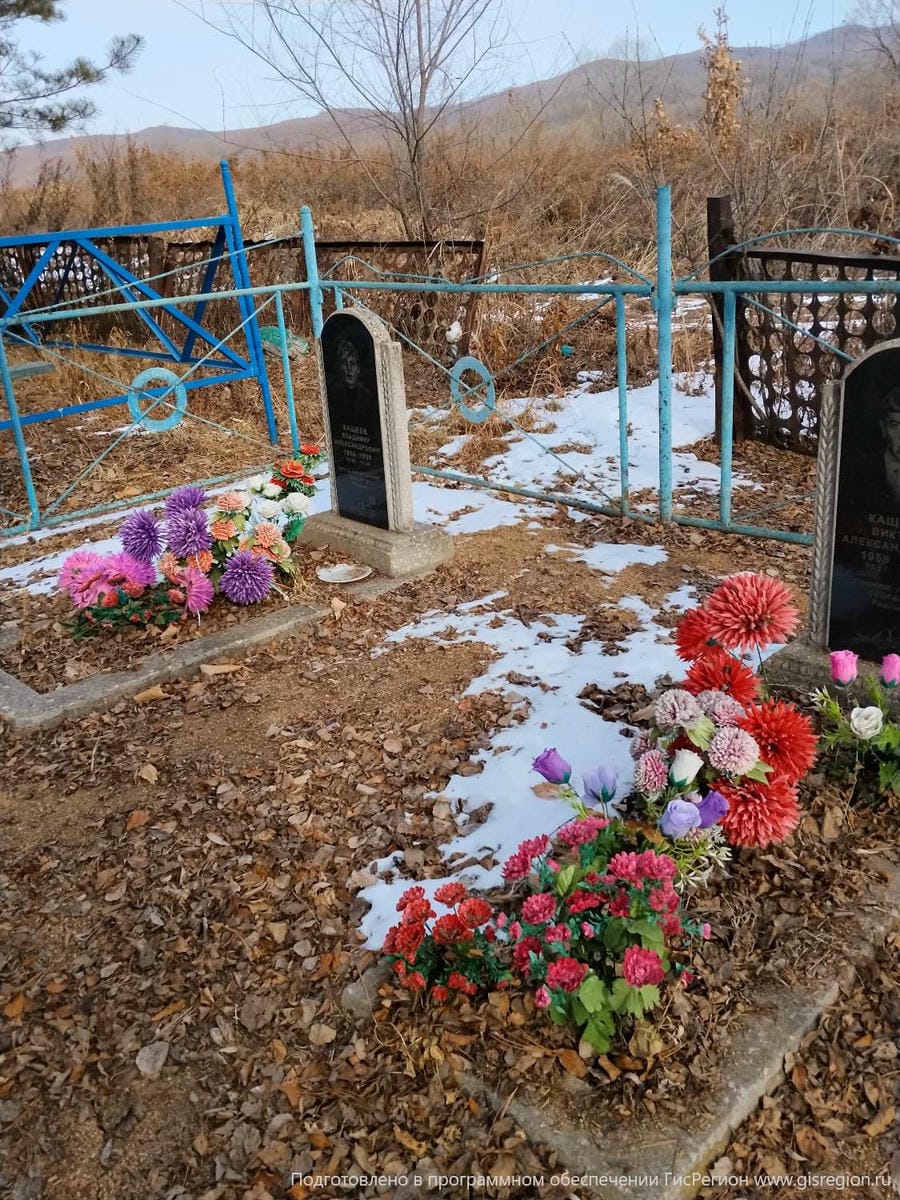 Кащеев Владимир Александрович