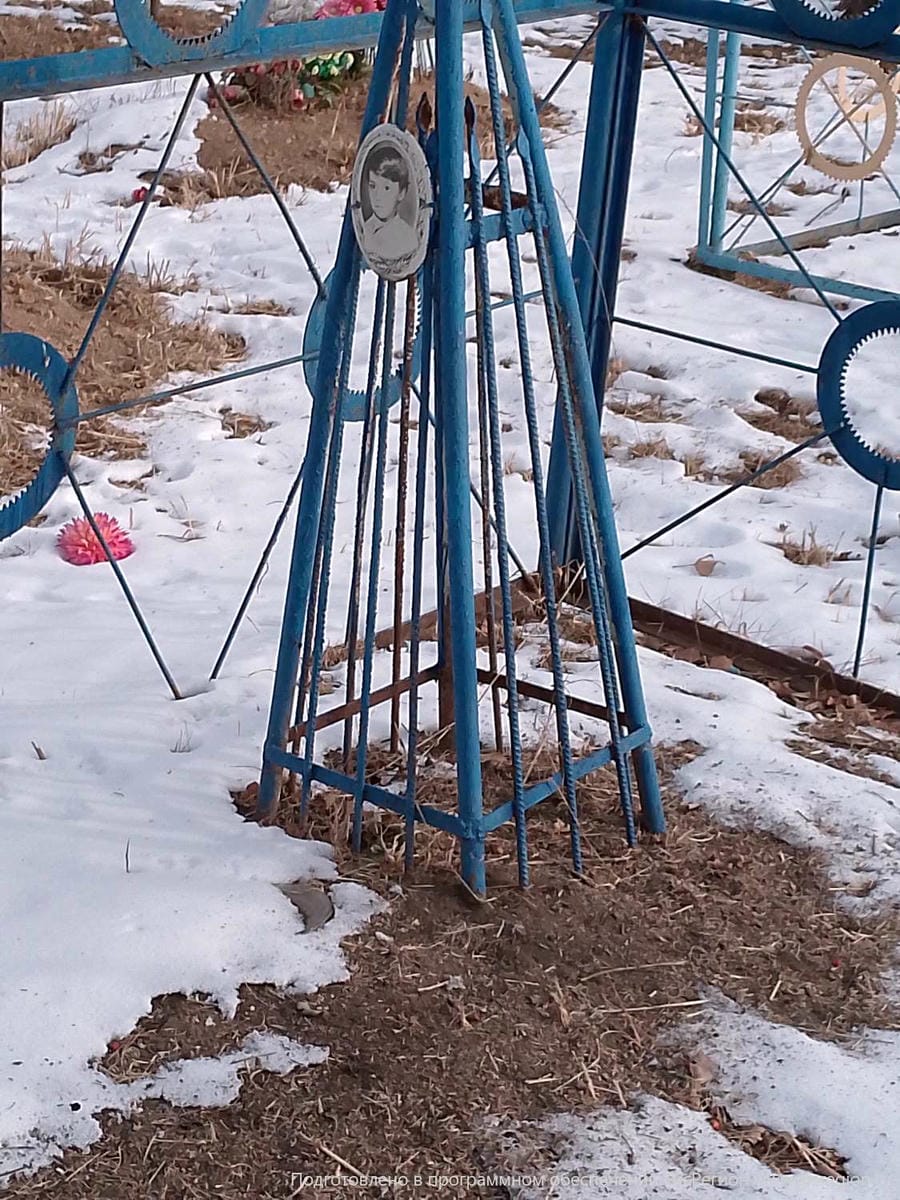 44e601ec-0828-4ab4-97e3-1e39ee6170c2 Неизвестно Неизвестно Неизвестно