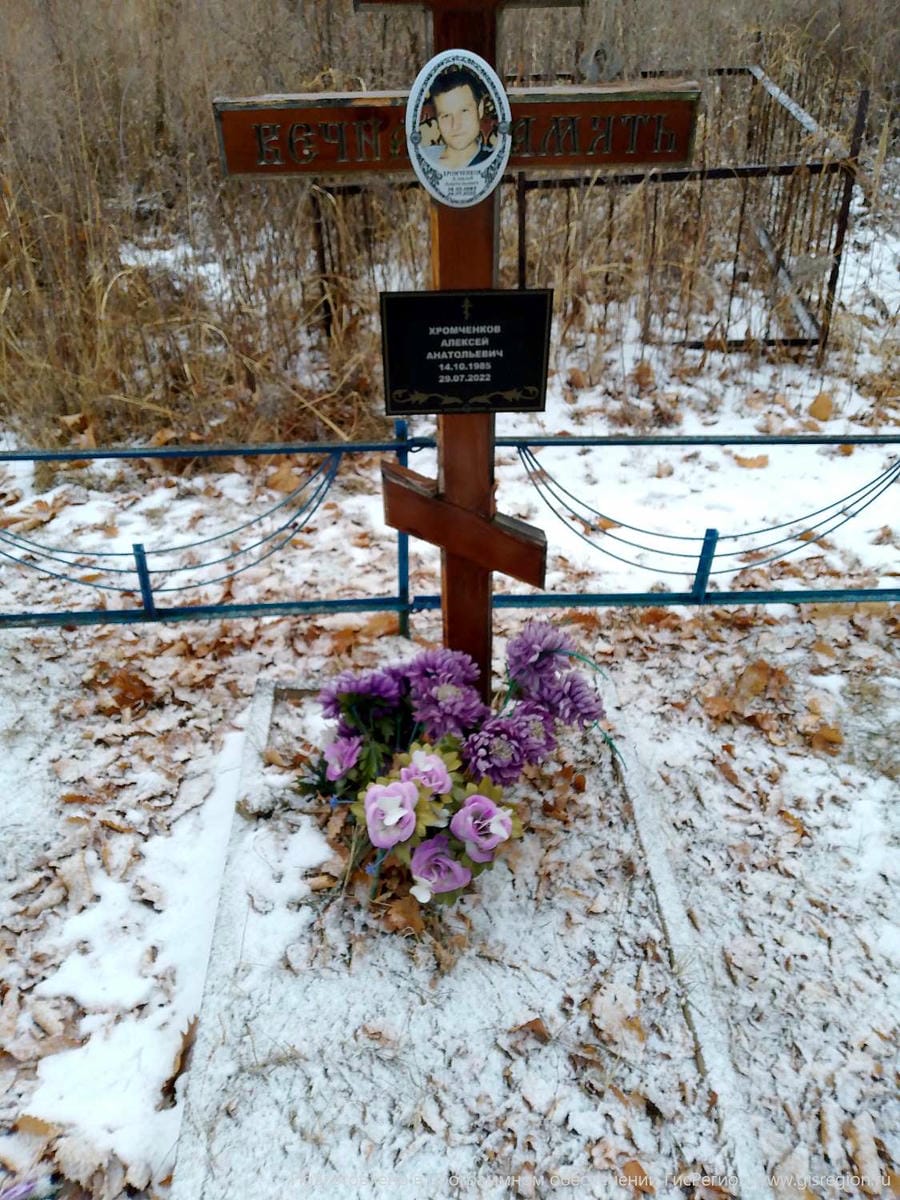 Хромченков Алексей Анатольевич