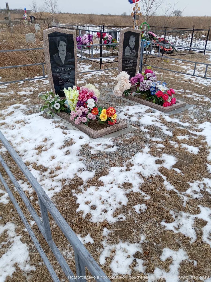 Оськин Алексей Иванович