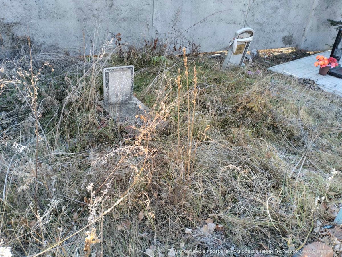 Неизвестно Неизвестно Неизвестно