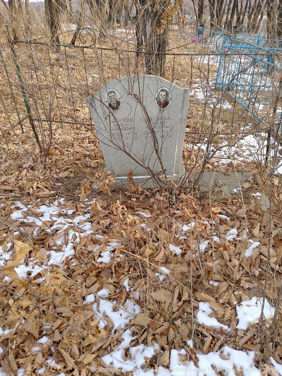 Логвина Мария Ивановна