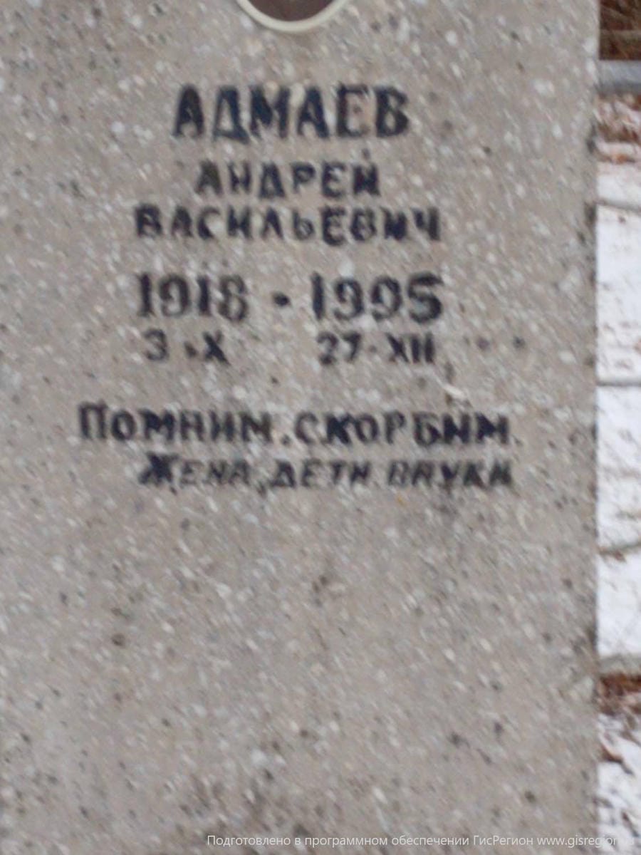 Адмаев Андрей Васильевич