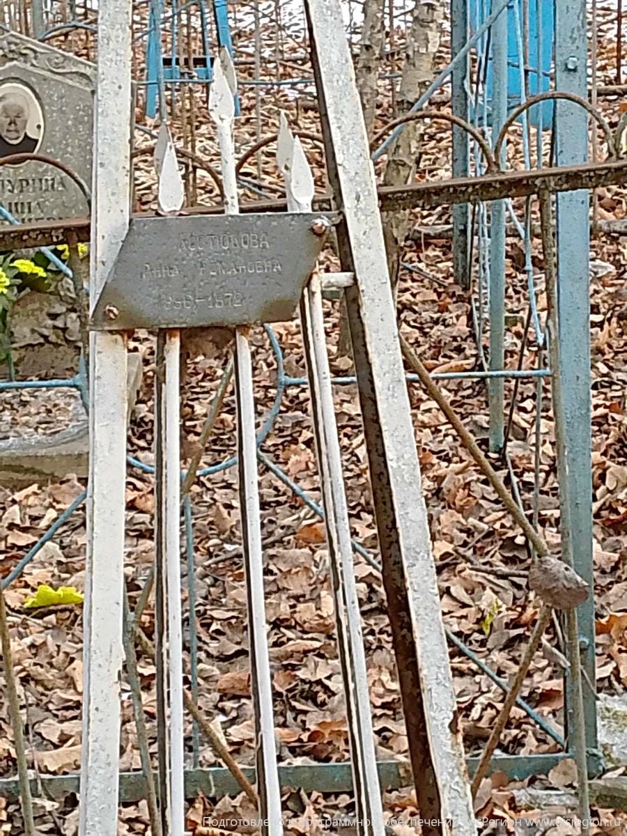 Костюкова Анна Романовна