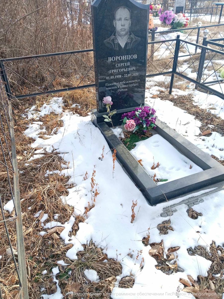 Воронцов Сергей Григорьевич