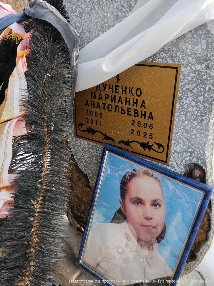 5a35b0f5-cb83-4e9f-a908-4e485c2a9376 Дученко Марианна Анатольевна