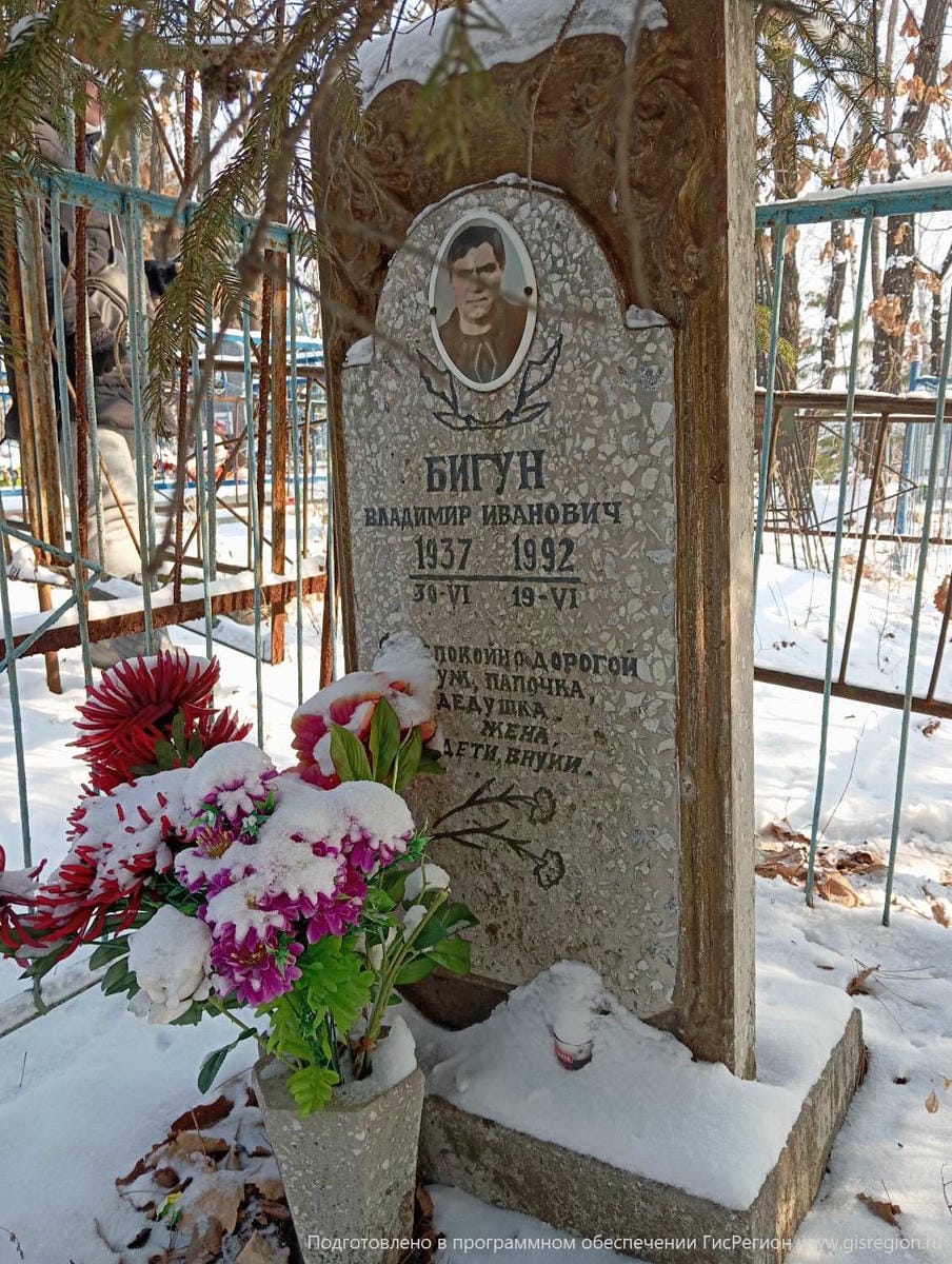 5bced576-fee7-4f36-a545-7376776e9e6d Бигун Владимир Иванович