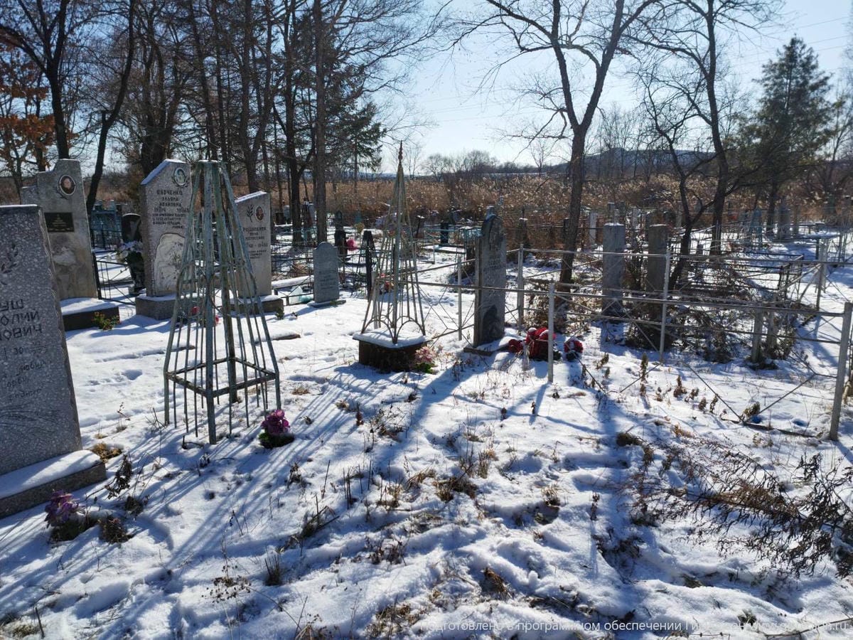 Неизвестно Неизвестно Неизвестно