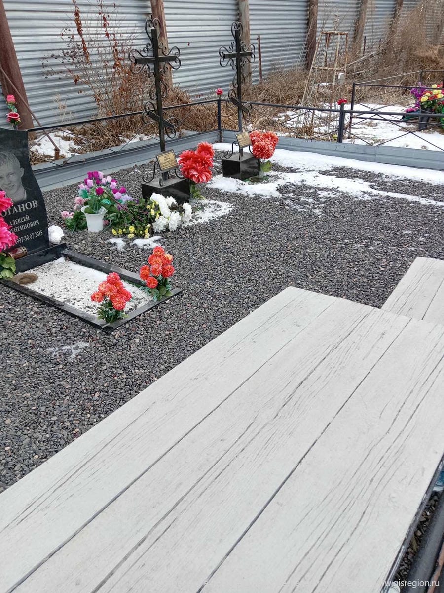 61111d8e-df59-4e80-bb9f-de7989a0df1f Потанов Алексей Валентинович