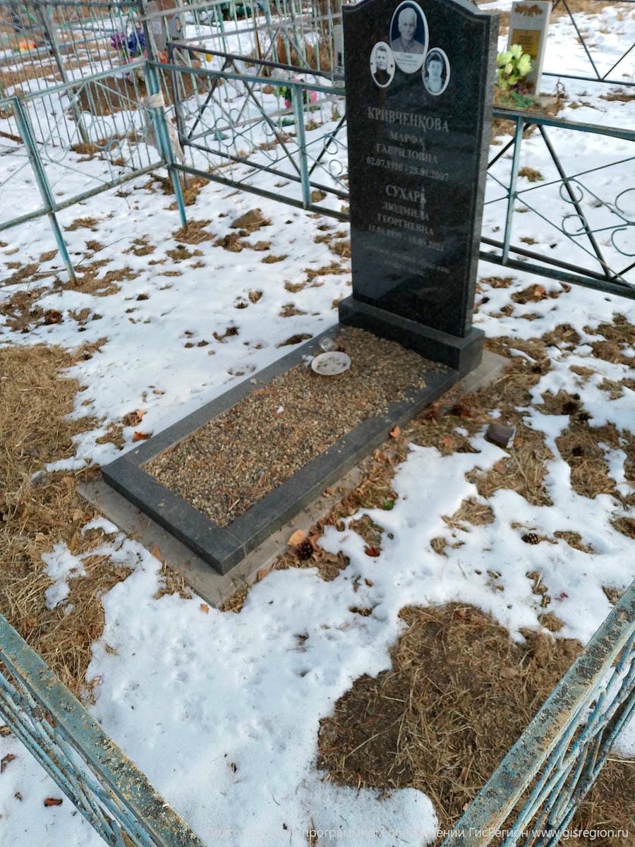 640845ae-4667-40b8-9bda-19e16f7572cd Сухарь Людмила Георгиевна