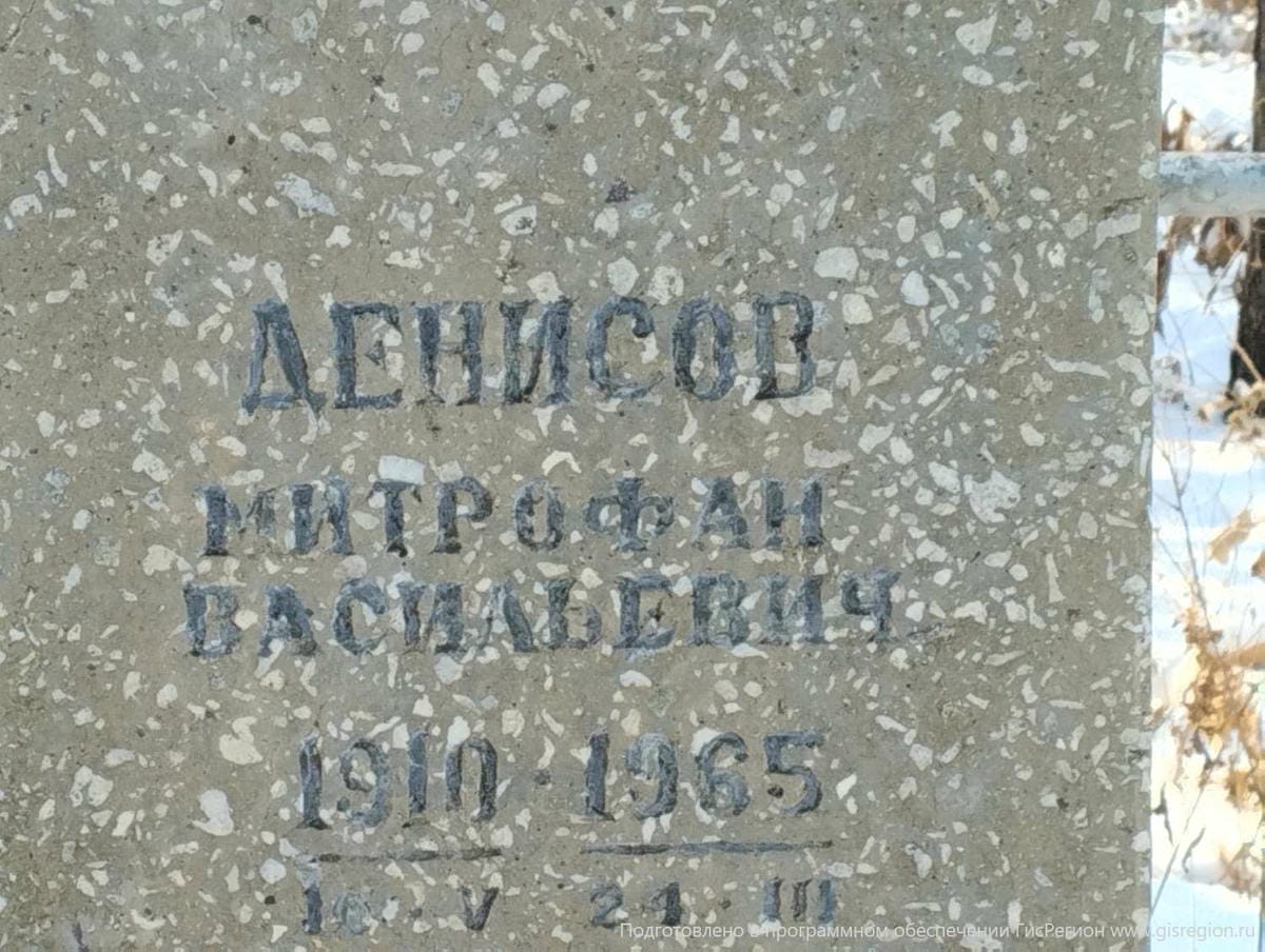 64bd6675-6722-404a-a08a-beab9ada1cf3 Денисов Митрофан Васильевич