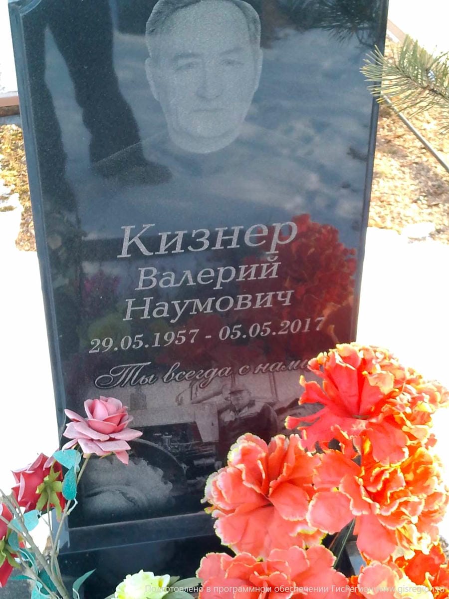 65de5573-76c7-4c1f-b0ab-3d9f10c9d8e3 Кизнер Валерий Наумович