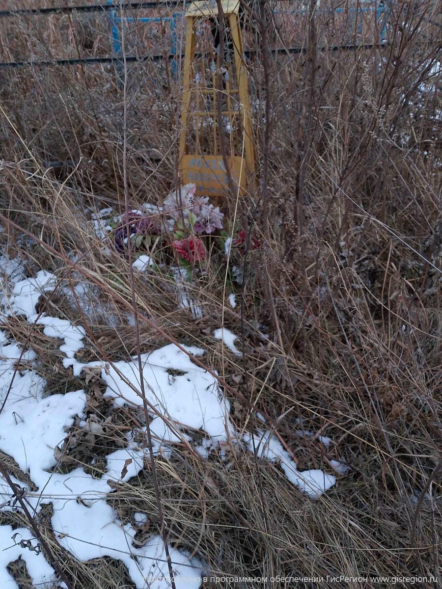 Лосев Алексей Неизвестно