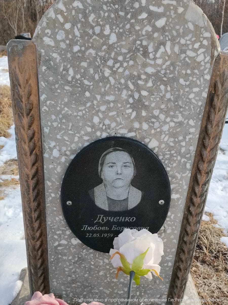 6b4cd18a-7a7d-4966-b967-b7789c5373b7 Дученко Любовь Борисовна