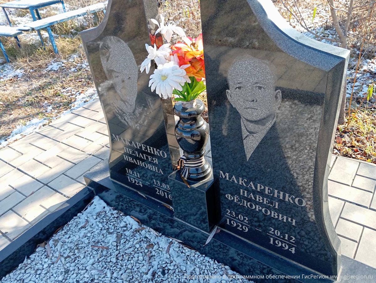 Макаренко Павел Фёдорович