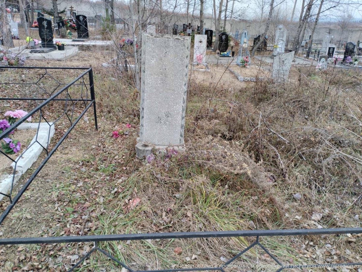 6de88159-09ed-4ee1-b4ef-3ff2d7453ae3 Баранюк Ольга Николаевна