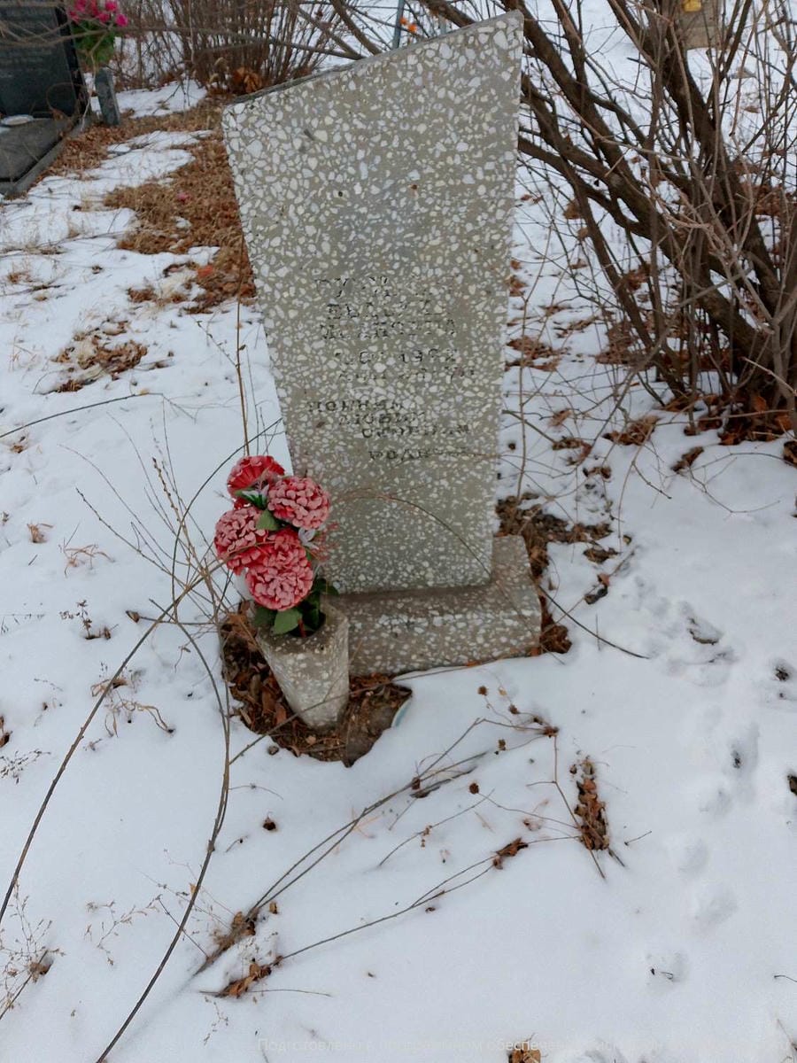 Неизвестно Неизвестно Ивановна