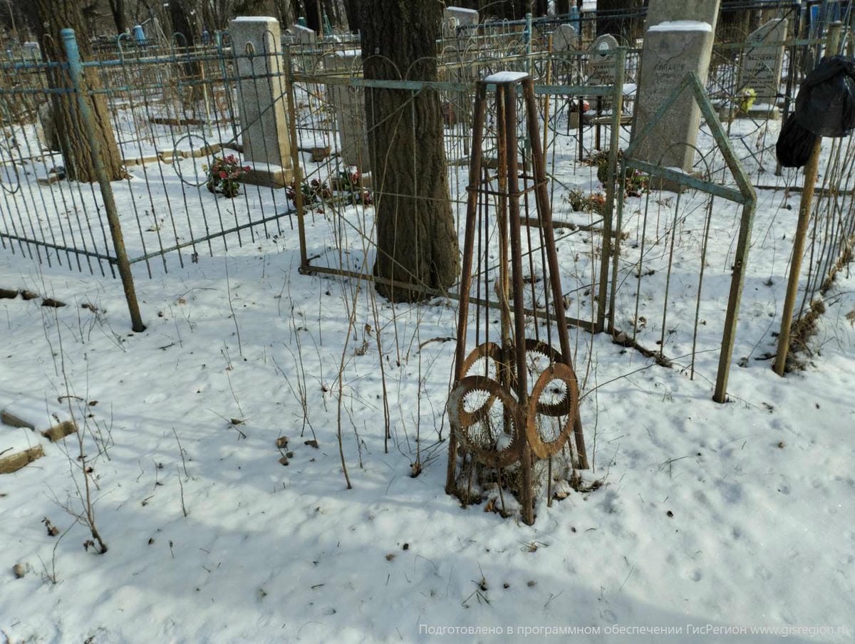 Неизвестно Неизвестно Неизвестно