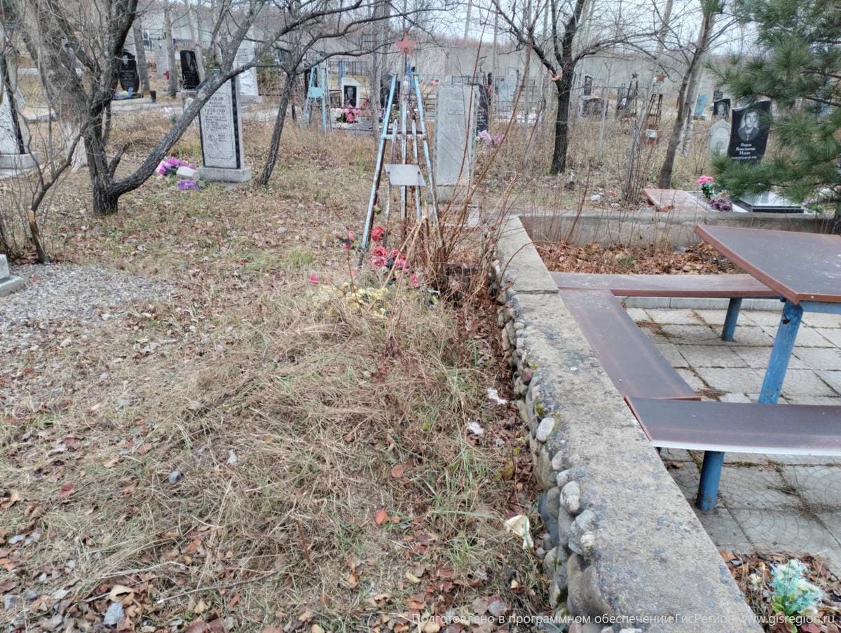 6f7df6f5-d1b3-479c-be58-f3970e537781 Ерофеева Анна Андреевна