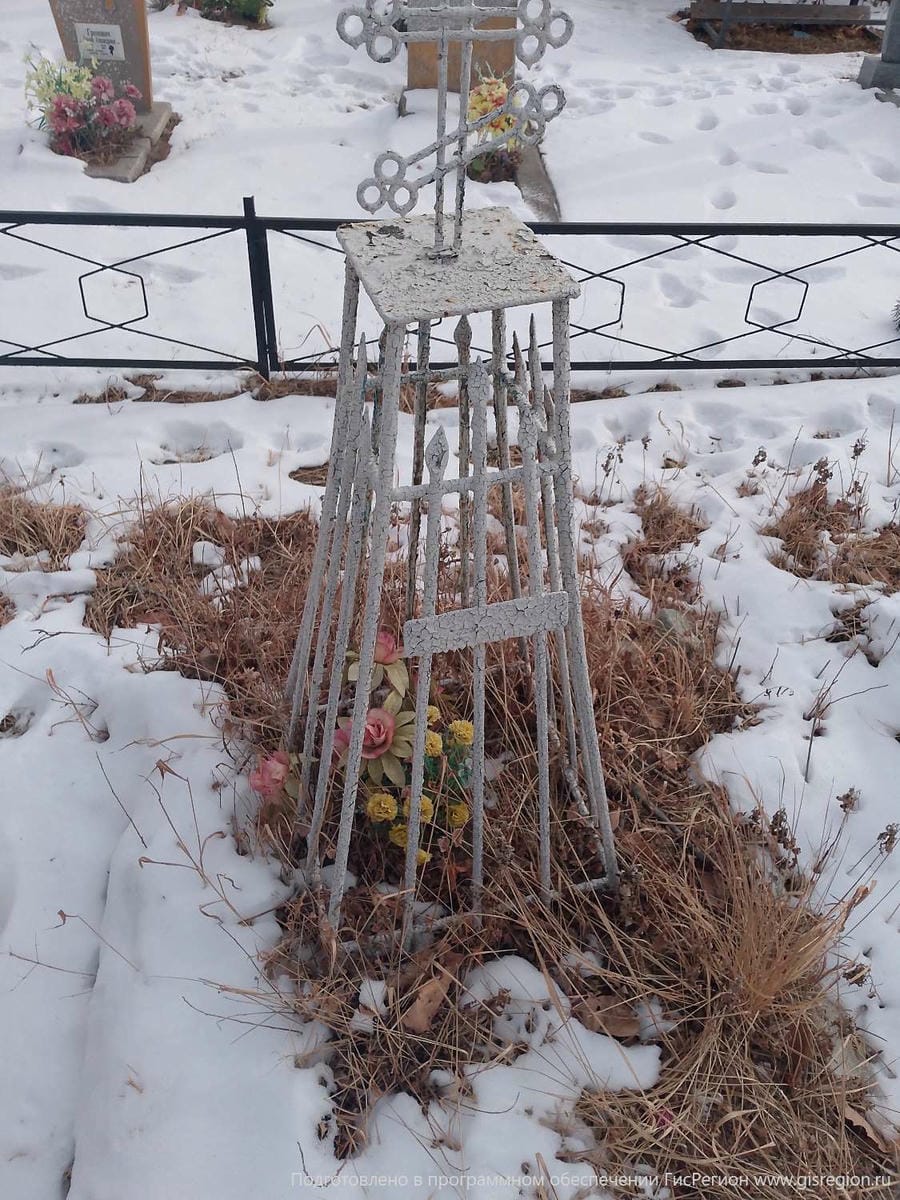 Неизвестно Неизвестно Неизвестно