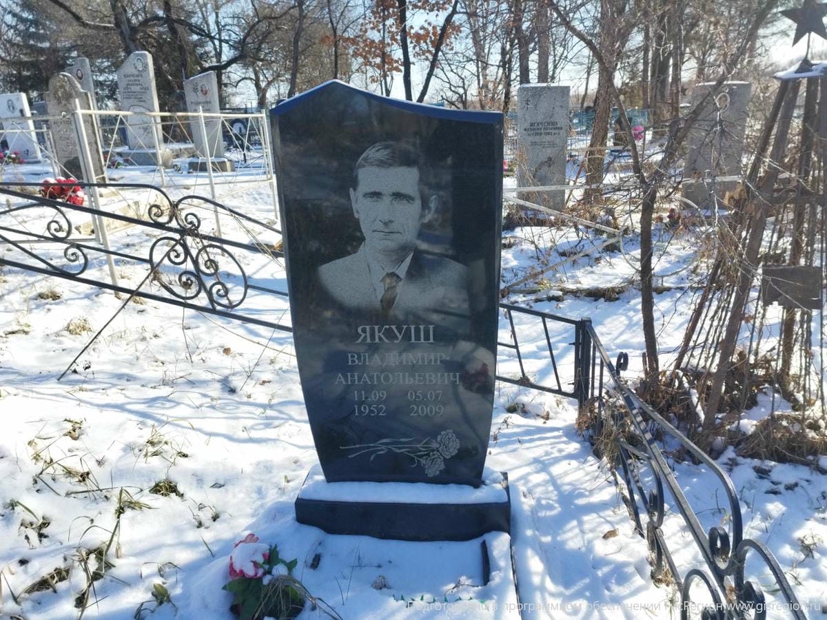 749f5c72-980b-4a8b-85b6-232b3aa3c7cd Якуш Владимир Анатольевич