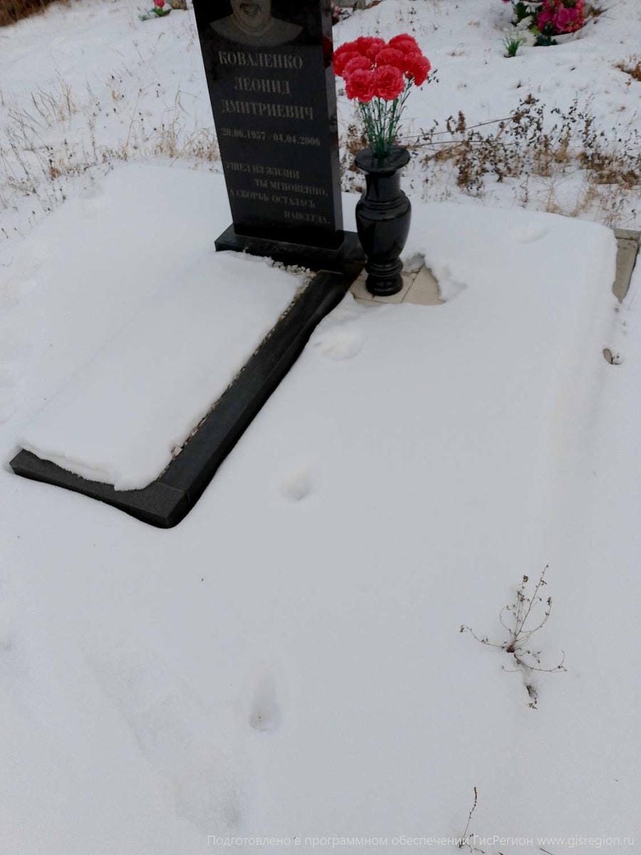 74afcd70-fc0d-49f0-baca-61aef4dd7ecf Коваленко Леонид Дмитриевич