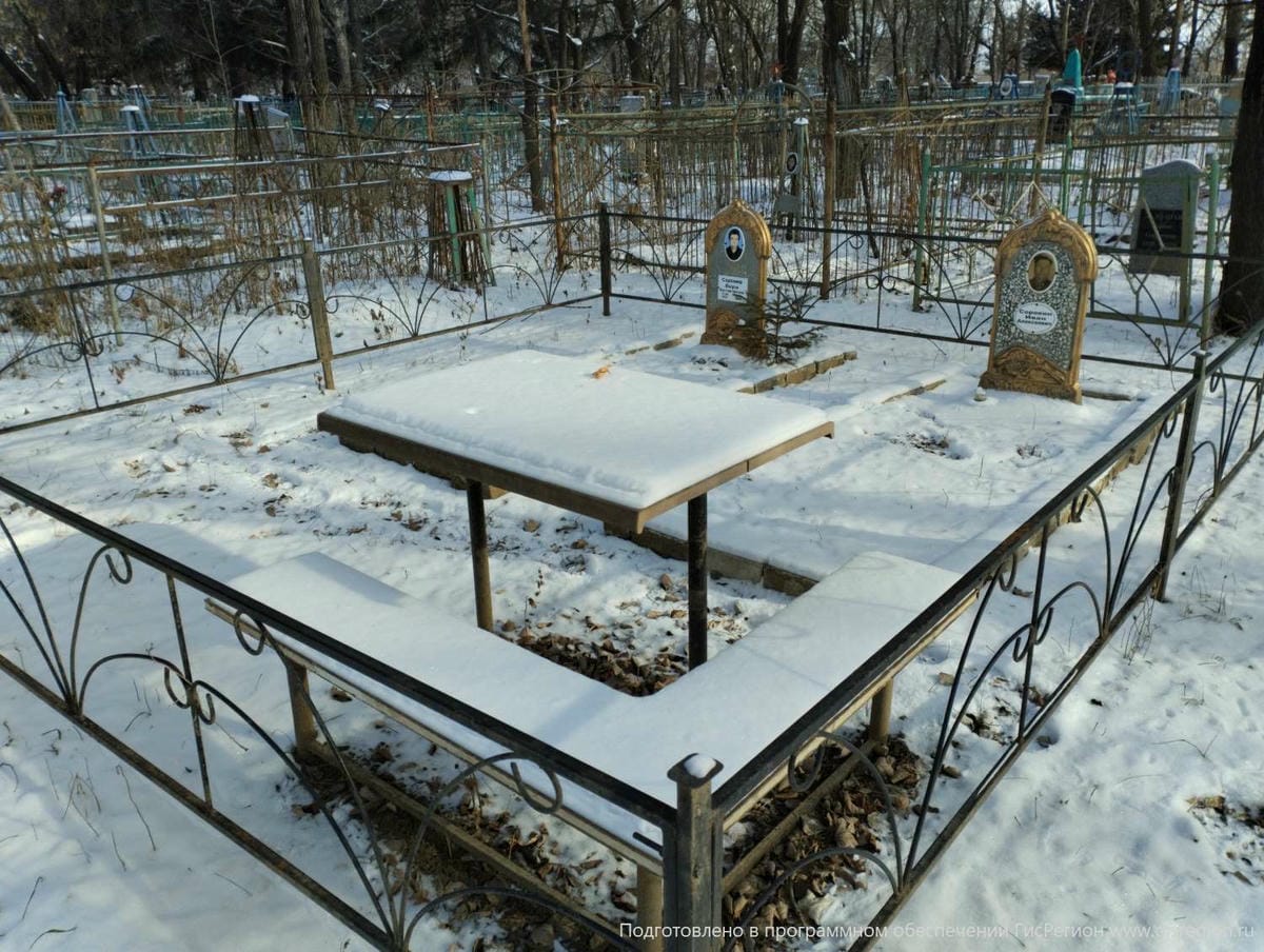 Сорокин Иван Алексеевич