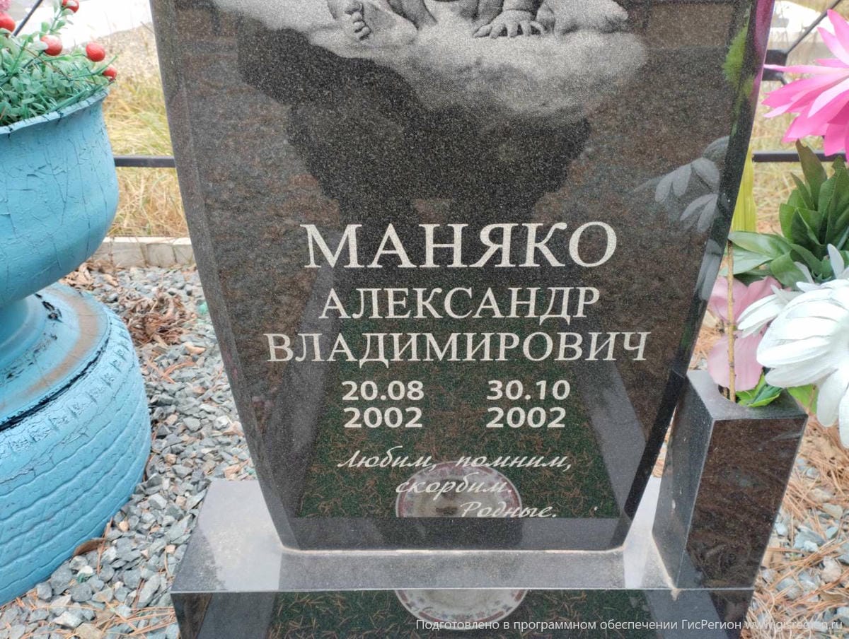 Маняко Александр Владимирович