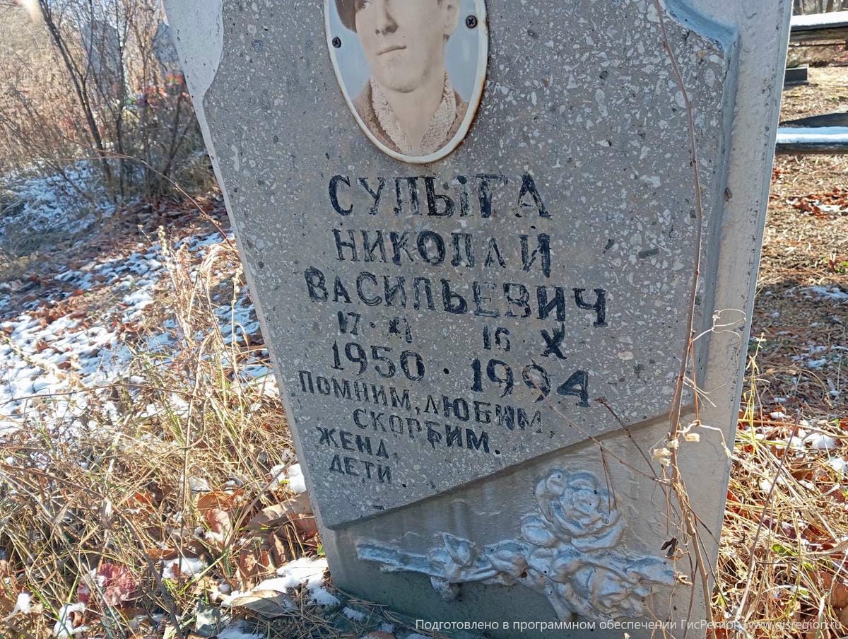 Сулыга Николай Васильевич