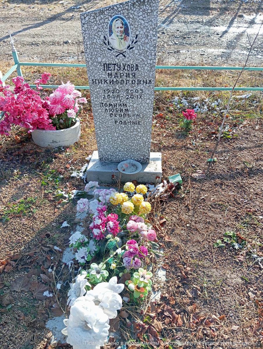 786f69f2-0d92-4f1e-94b1-0506028bb5f8 Петухова Мария Никифоровна