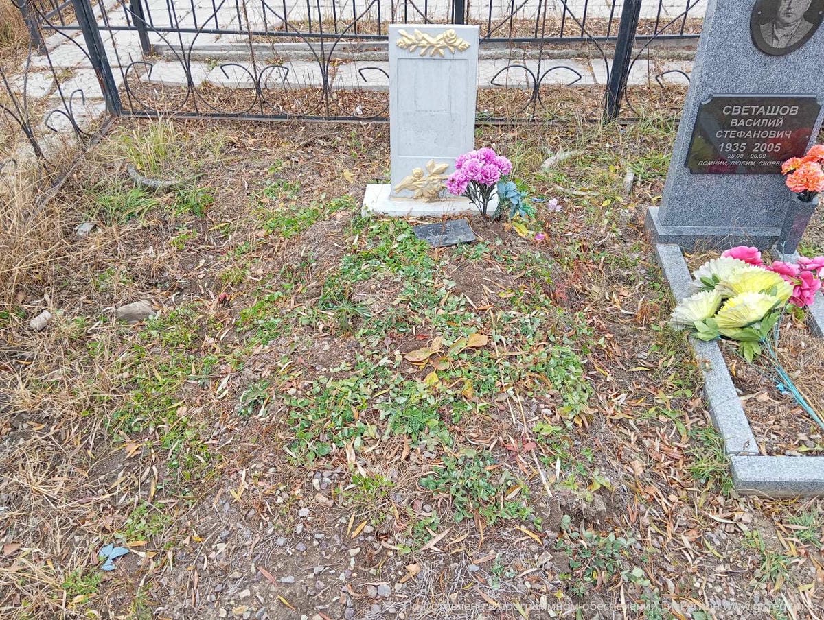 Неизвестно Неизвестно Неизвестно