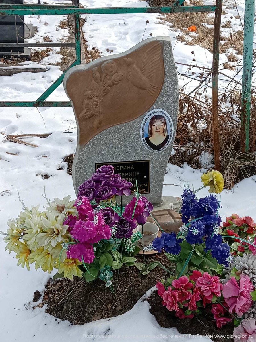 7a0054d8-026d-4708-8604-27f94fce0306 Зорина Екатерина Юрьевна