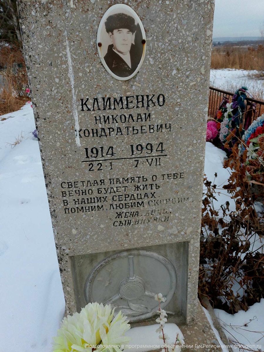 Клименко Николай Кондратьевич