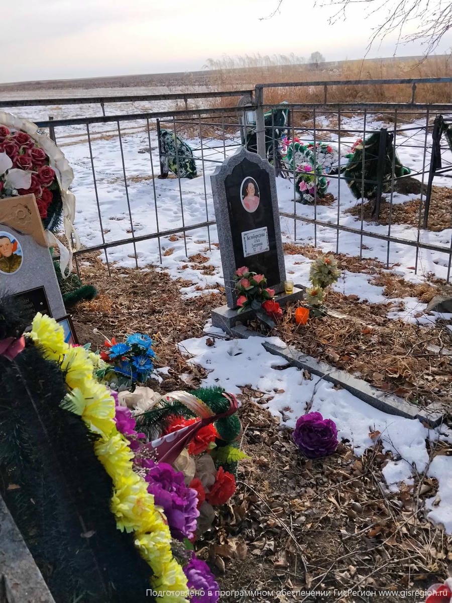 Белобородова Ольга Дмитриевна