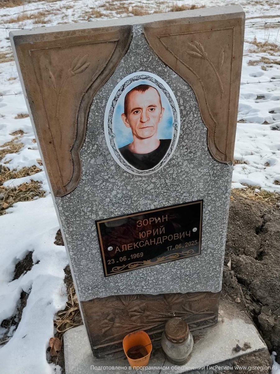 7ecec56a-5bcb-4bce-a2ac-2ef1d29c275b Зорин Юрий Александрович