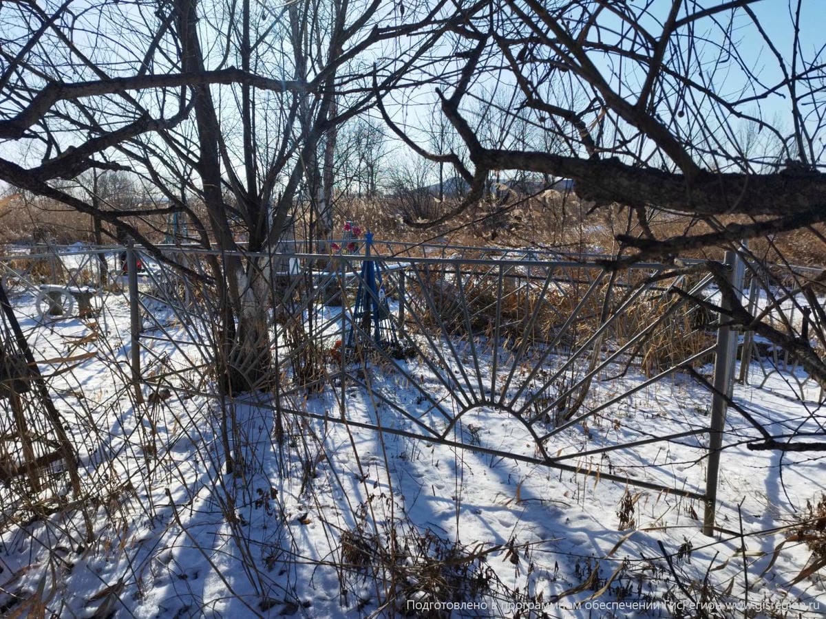 80612510-c40e-495a-9a8d-da109e3fc65b Шептин Александр Дмитриевич