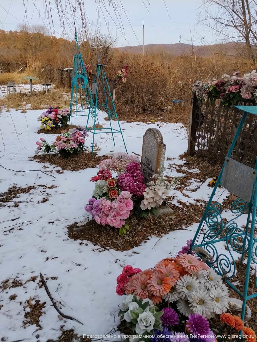 Соколова Екатерина Ивановна