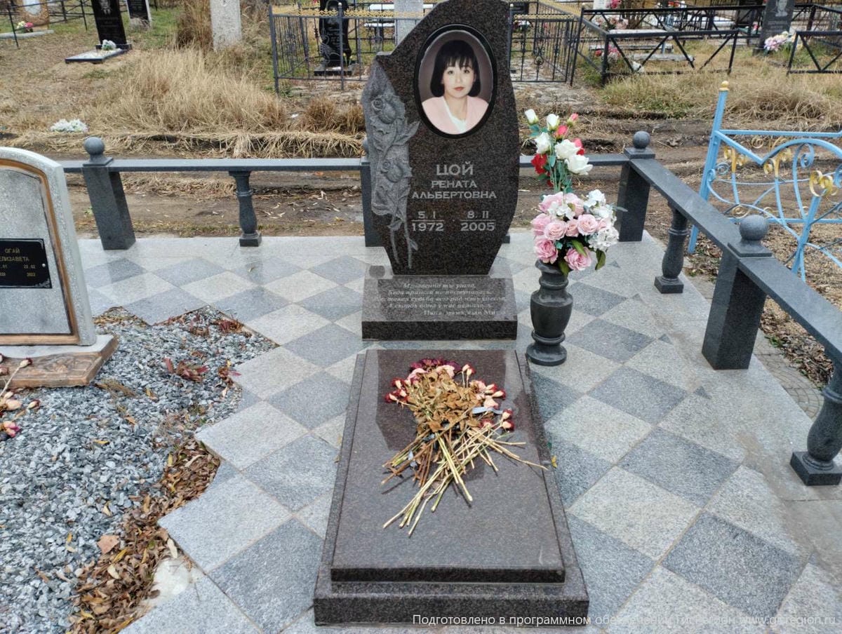 Цой Рената Альбертовна