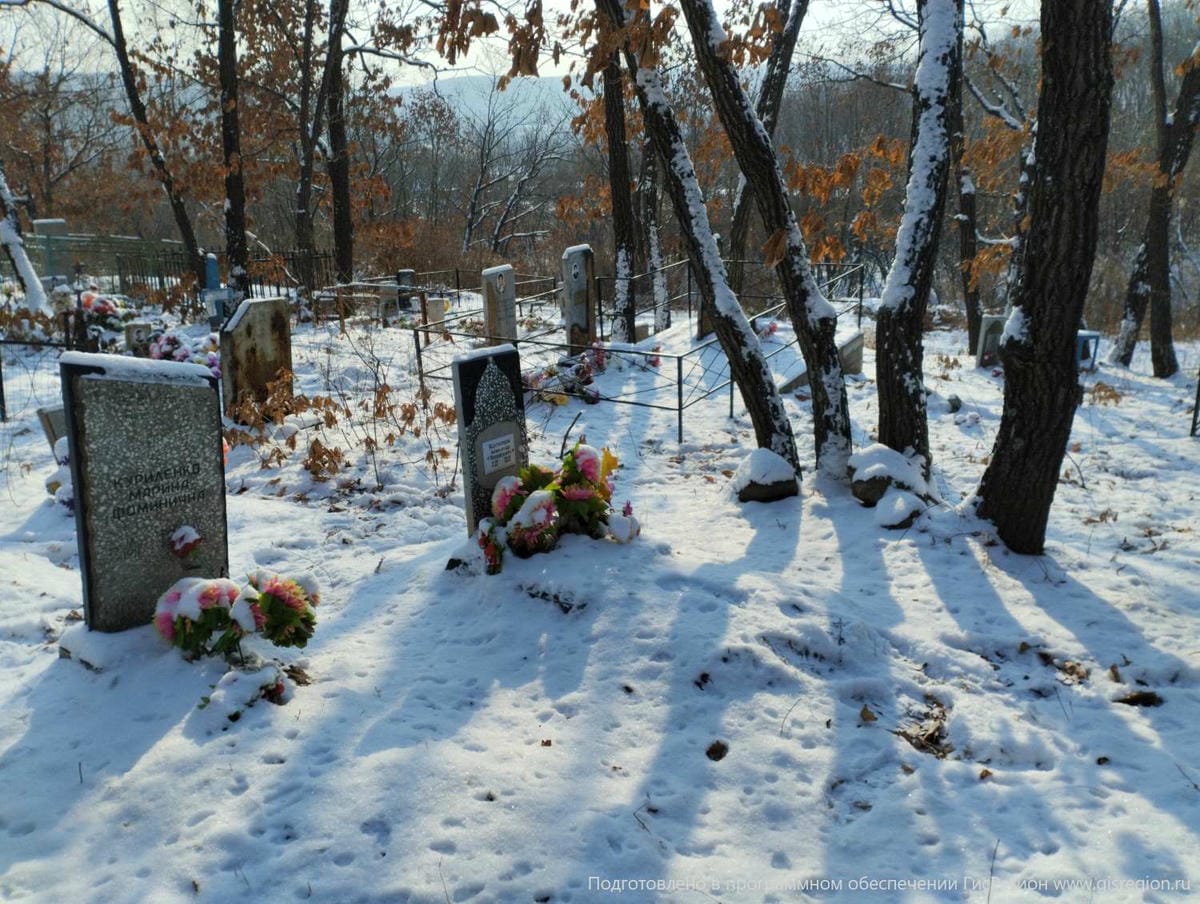 Копилок Александр Михайлович