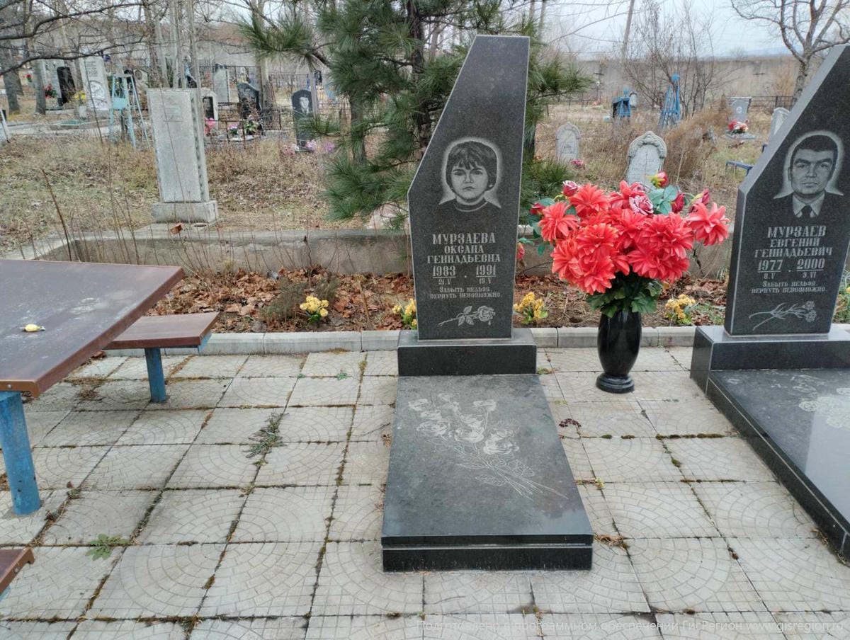 Мурзаева Оксана Геннадьевна