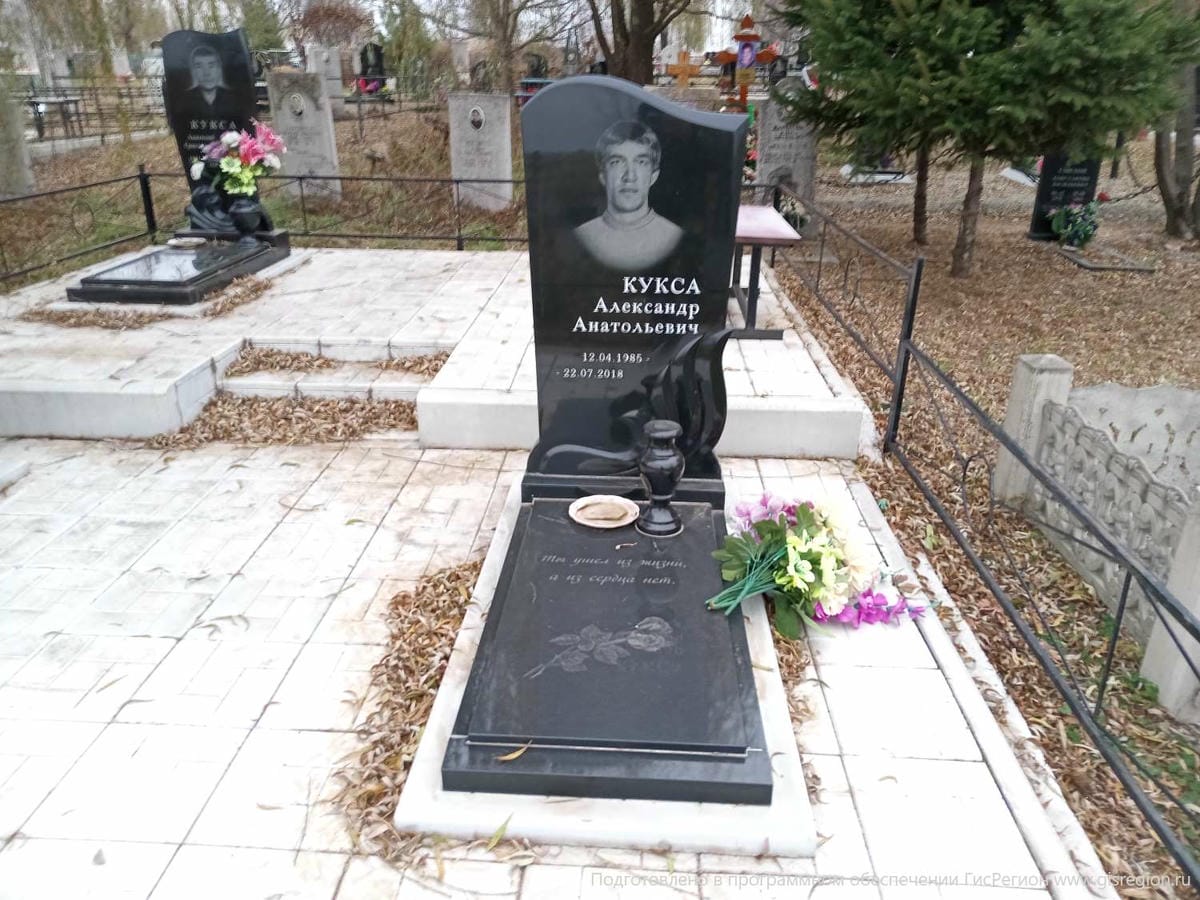 Кукса Александр Анатольевич