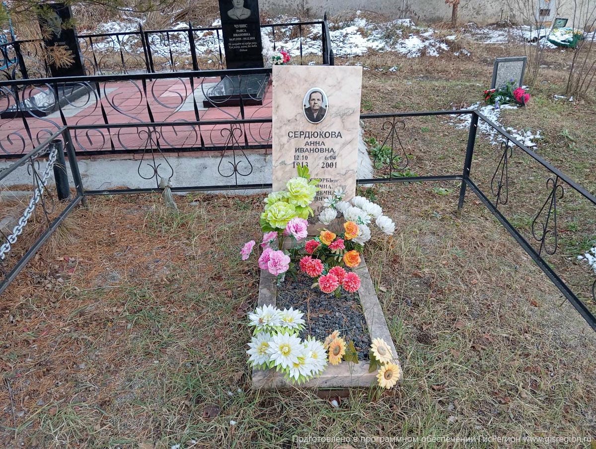 Сердюкова Анна Ивановна