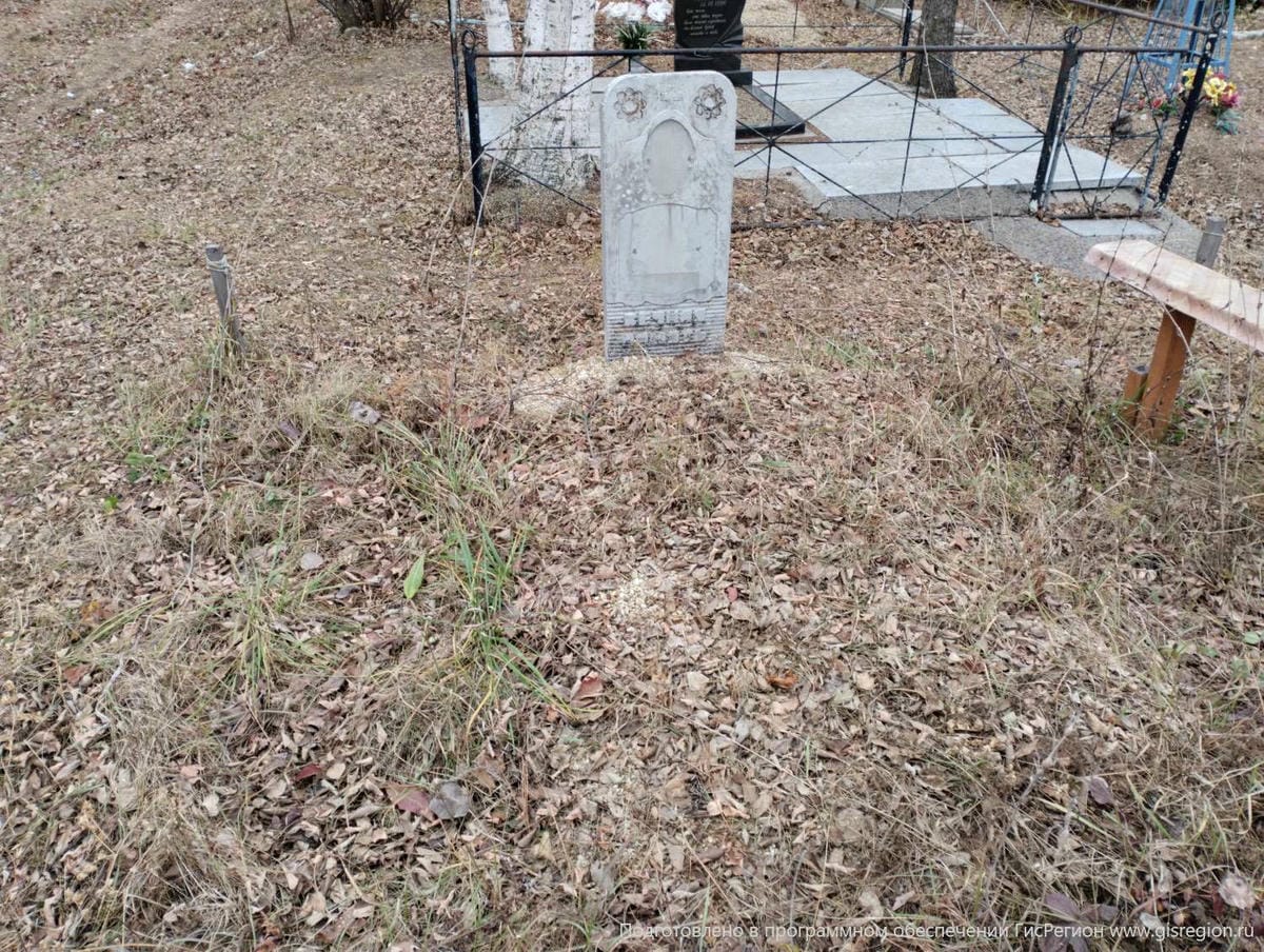 Неизвестно Неизвестно Неизвестно