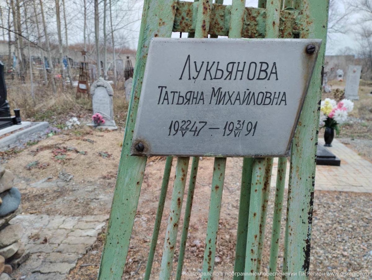 Лукьянова Татьяна Михайловна