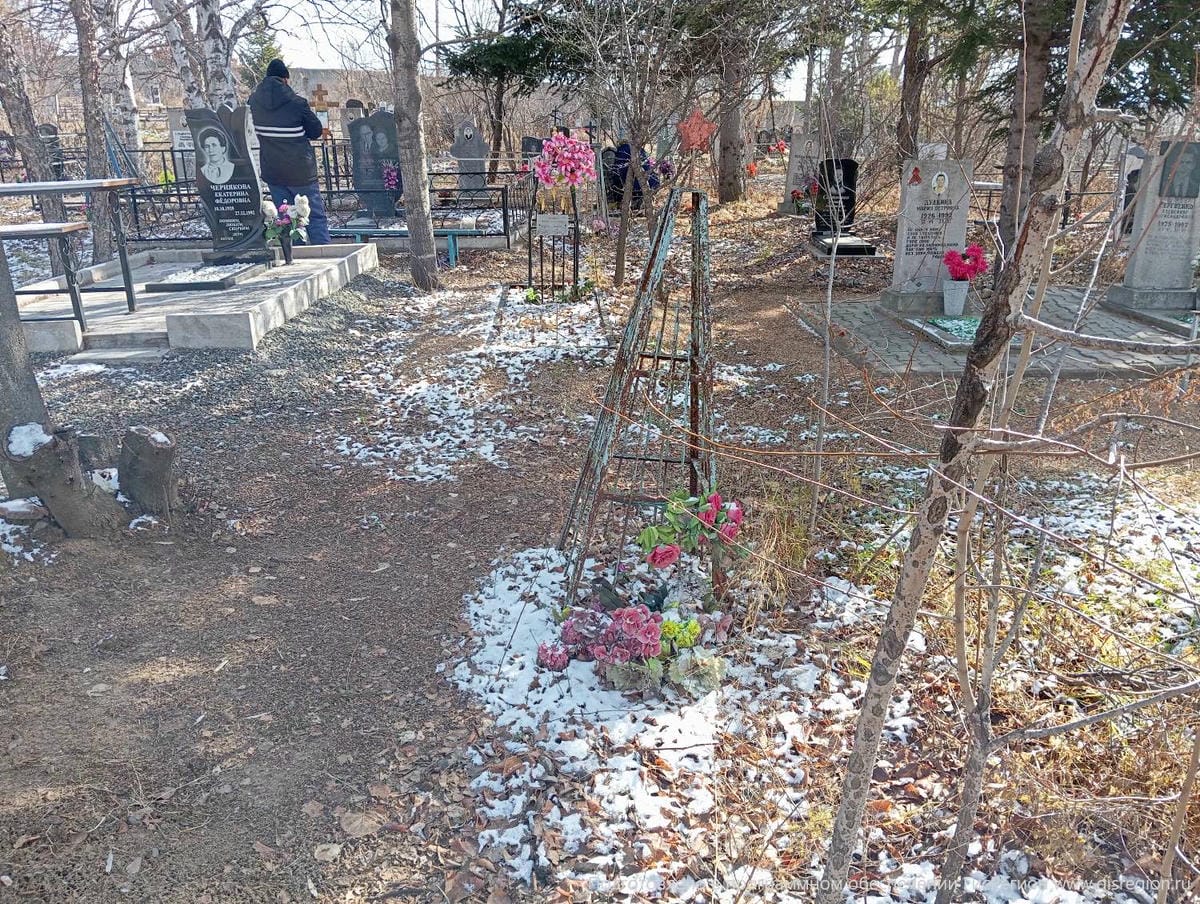 Неизвестно Неизвестно Неизвестно