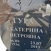 Гура Екатерина Петровна